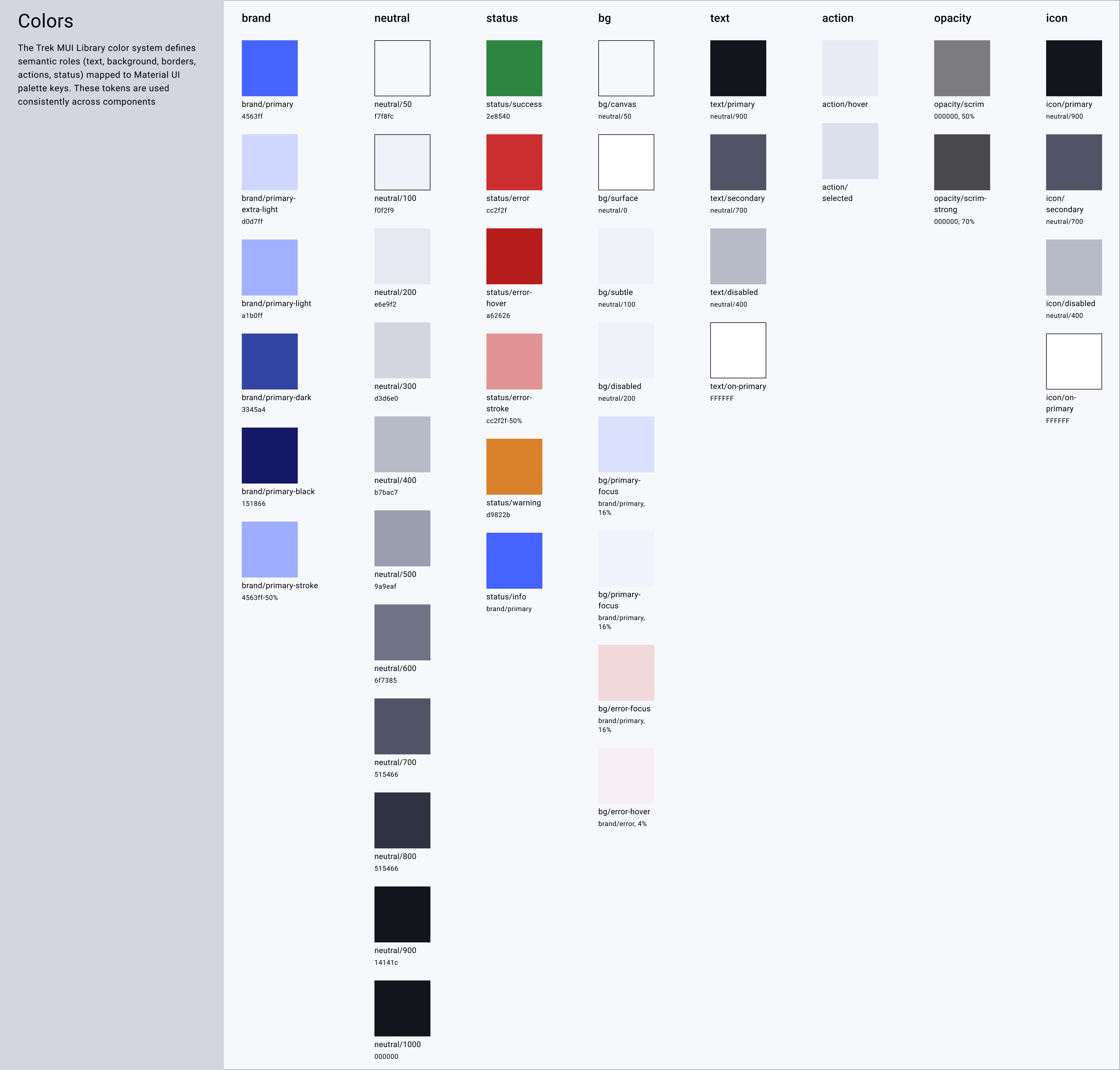 Trek design system semantic color tokens